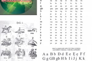 Yoruba Alphabets Vowels and Consonants